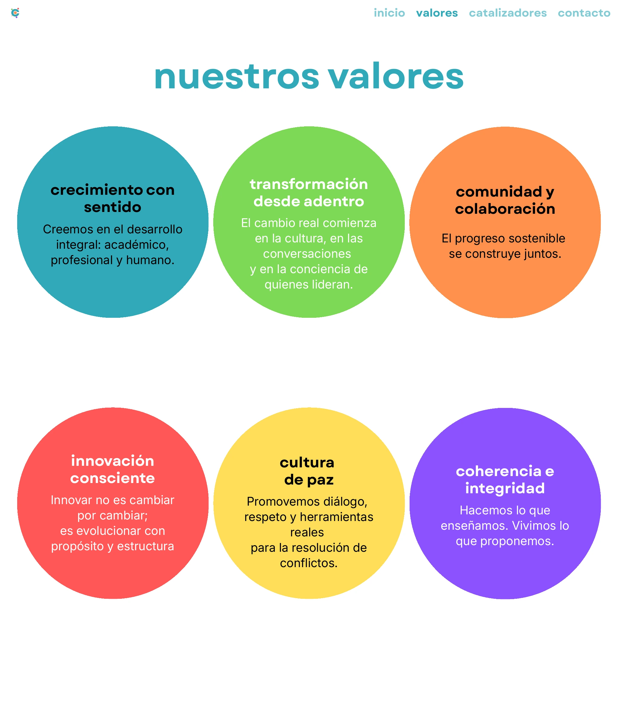 Nuestros valores de Catalia Consultores.